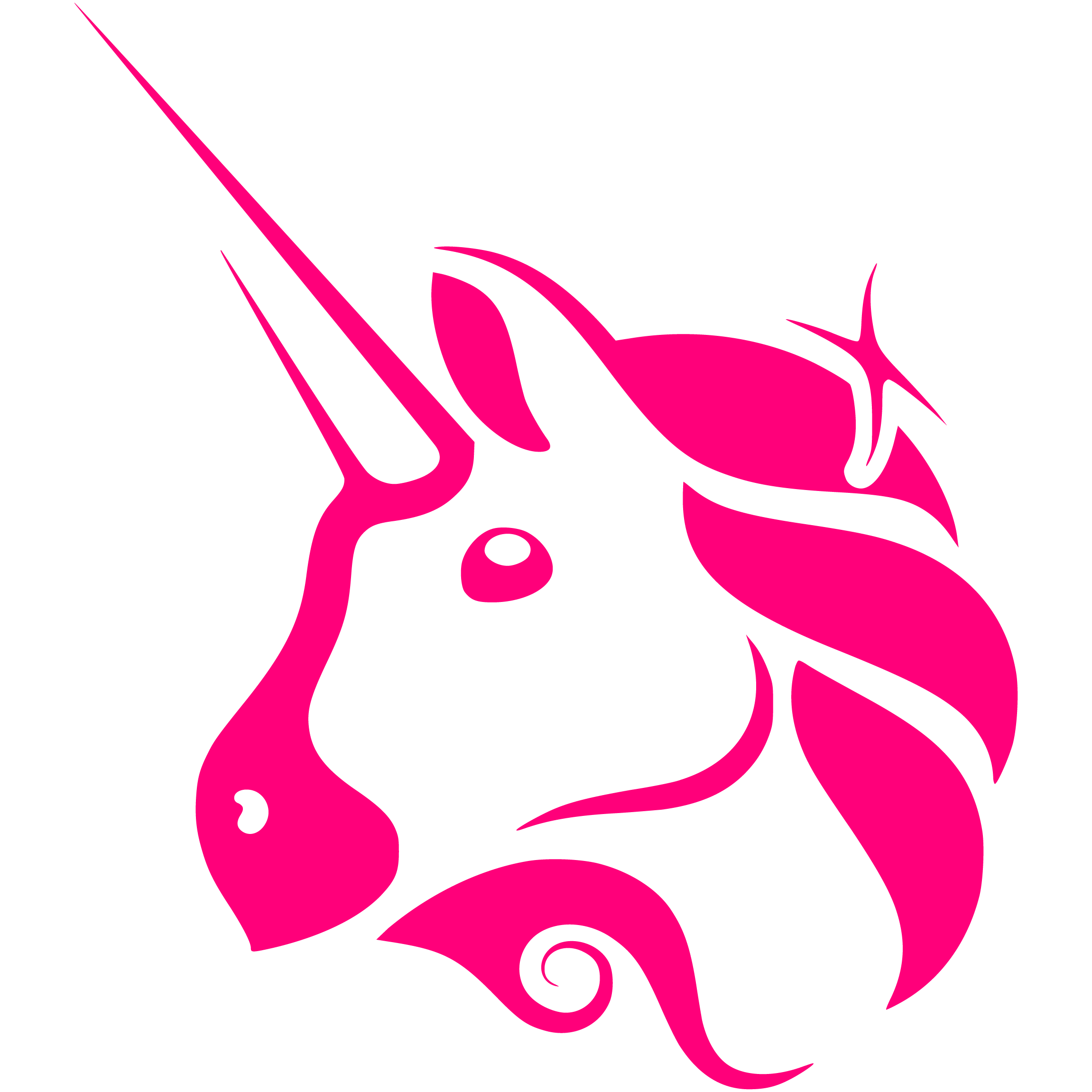 Uniswap V2 Router logo